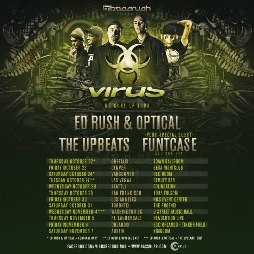 THE VIRUS- NO CURE LP TOUR