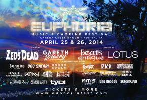 Euphoria Music Festival (April 25-26 - Austin, TX) reveals HUGE headliners! Preview