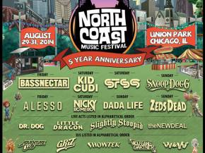 Top 10 North Coast Music Festival EDM Artists Preview
